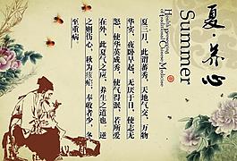 中醫(yī)養(yǎng)生展板圖片