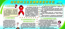 艾滋病展板圖片