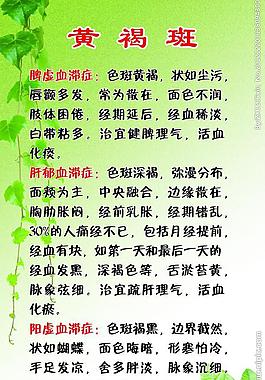 美容養(yǎng)生展板圖片