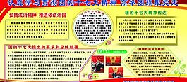 團的十七大展板圖片