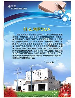 质量管理展板图片