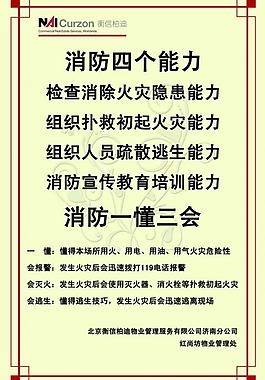 消防知識展板圖片