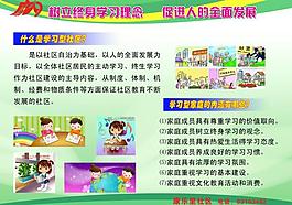 社区宣传展板图片