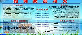 如何防震減災展板圖片