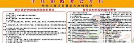 民生工程展板圖片