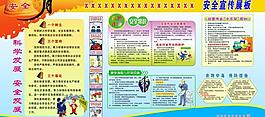 安全生產(chǎn)展板圖片