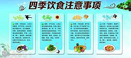 飲食注意事項(xiàng)展板圖片