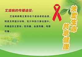 艾滋病宣傳廣告展板圖片