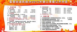 社區(qū)街道展板圖片