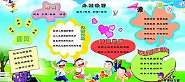 幼兒園展板圖片