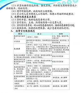服務規范展板圖片
