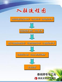 學(xué)校展板模板圖片