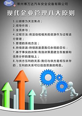企业管理展板图片