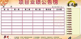 銷售pk展板圖片