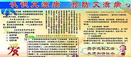 艾滋病展板圖片