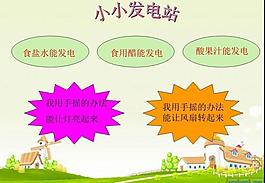 科技大賽ppt展板設圖片