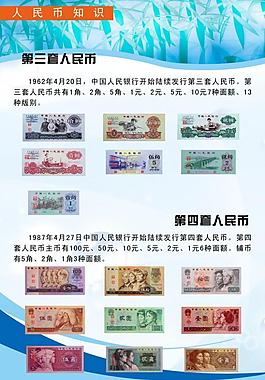 人民幣知識展板圖片