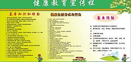 健康宣傳展板圖片