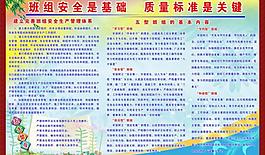班組安全展板圖片