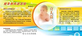 育兒知識展板圖片