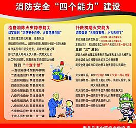 消防安全展板图片