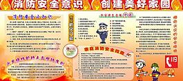 安全消防知識展板圖片