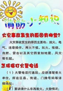 消防小知識(shí)展板圖片