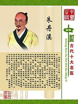 中醫(yī)養(yǎng)生展板圖片
