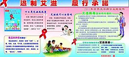 预防艾滋展板图片