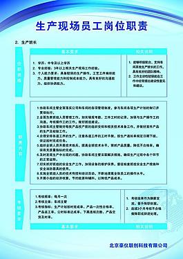 崗位職責展板圖片