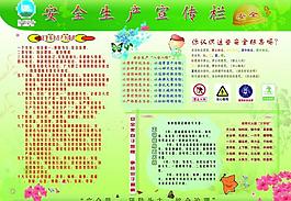 企業(yè)安全展板圖片
