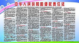 侵權責任法展板圖片