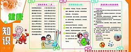 健康知識展板圖片