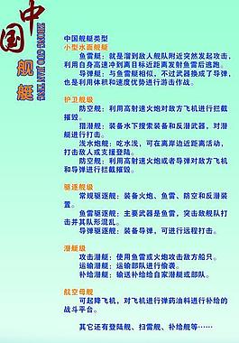 国防教育展板图片