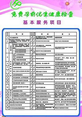 計(jì)劃生育展板圖片