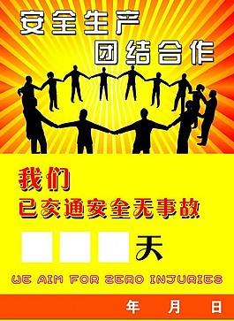安全生產(chǎn)展板圖片