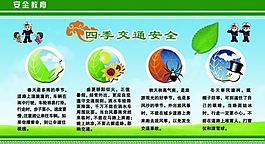 教育展板圖片