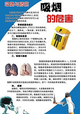 吸煙的危害展板圖片