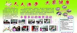 洗手展板圖片