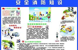 安全消防知識展板圖片