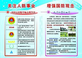 关注人防展板图片