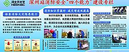 消防安全展板圖片