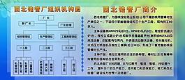 企業(yè)簡介展板圖片
