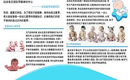 兒童常識宣傳展板圖片