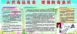 防毒意識(shí)展板圖片