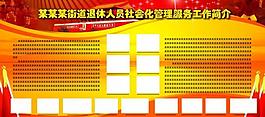 社區(qū)活動(dòng)展板圖片