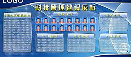 公司宣傳展板圖片