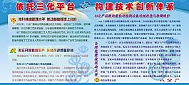 技術創新展板圖片