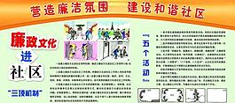 廉政文化展板图片