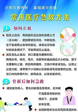 常用醫療急救方法展板圖片